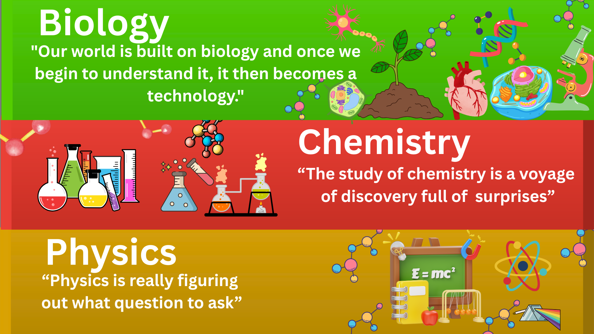 learn physics chemistry and biology